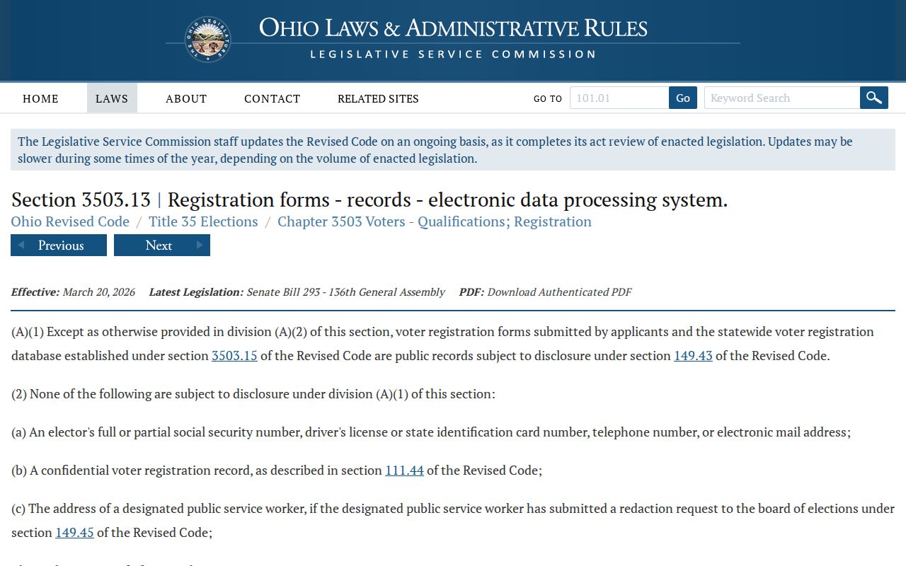 Springfield neighbors Ohio voter record privacy statute